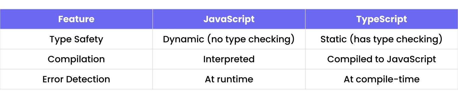 A placeholder image demonstrating responsiveness